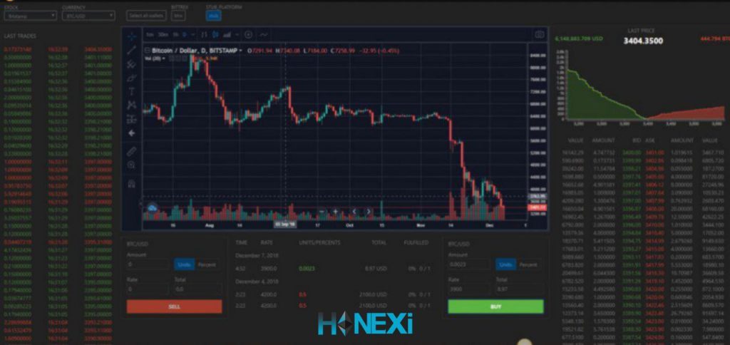Order book