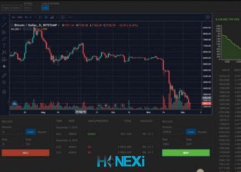 Order book