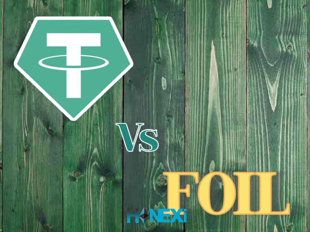 Tether Bitfinex FOIL
