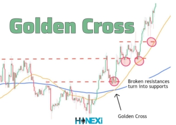 گلدن کراس Golden Cross