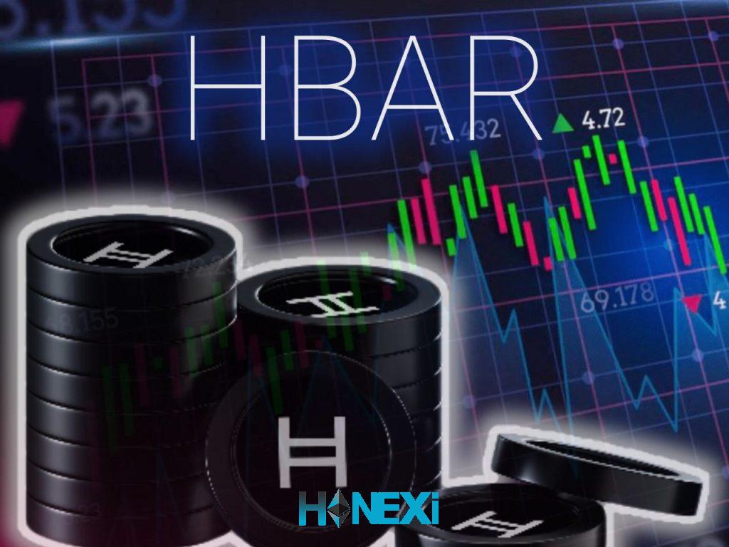 HBAR